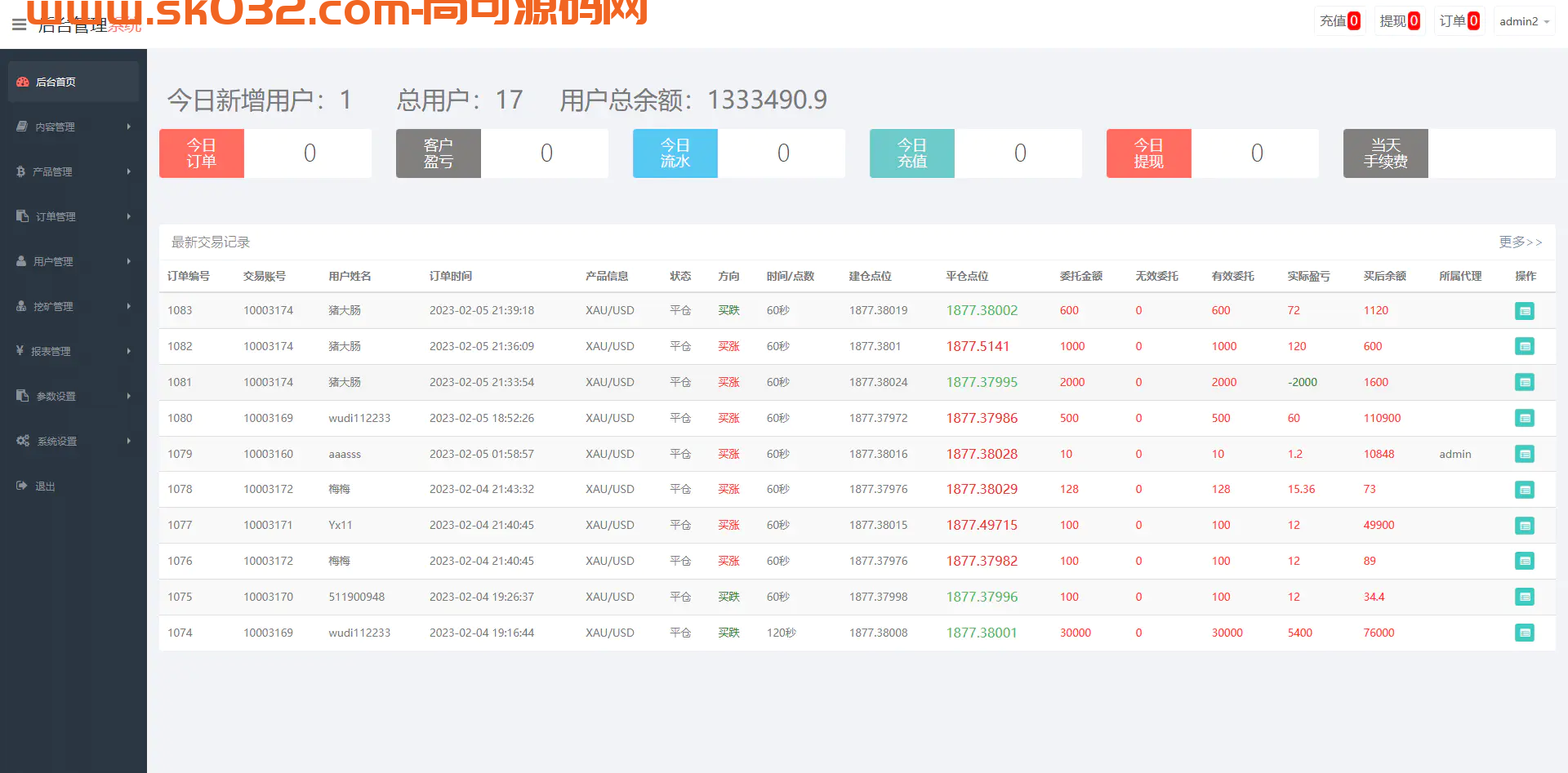 MT5,ST5,多语言,虚拟币,外汇,期货,挖矿,微盘,微交易,系统,源码【亲测源码】插图10