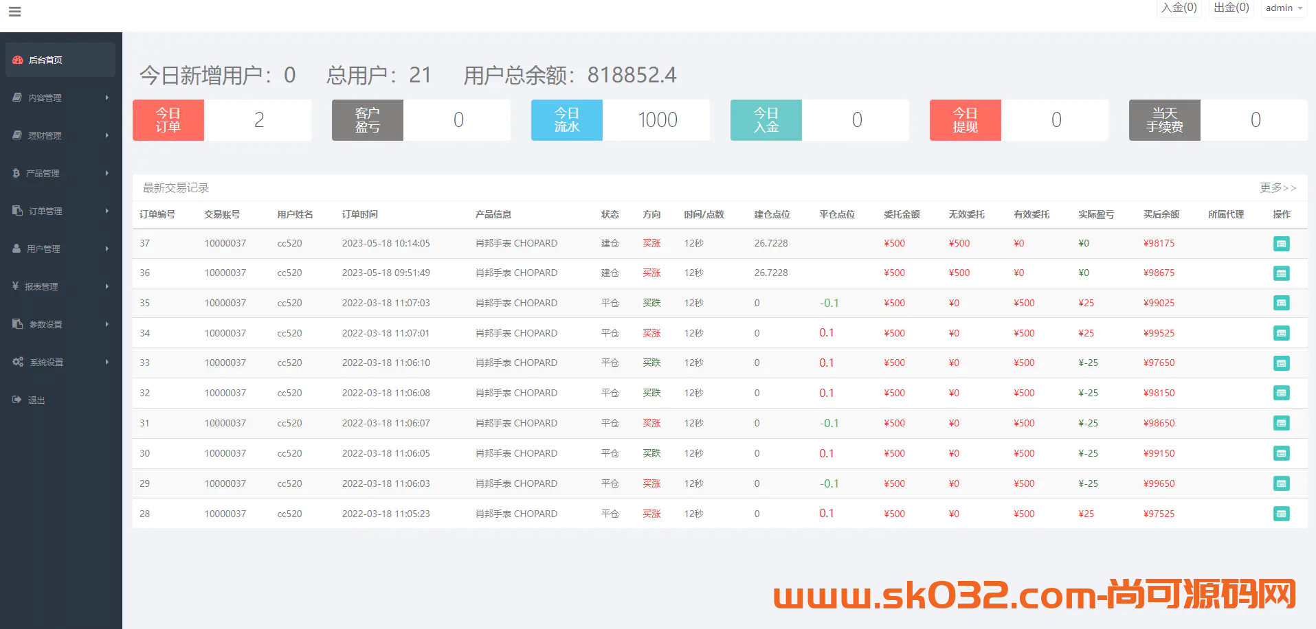 云南白药微交易系统【亲测源码】插图9