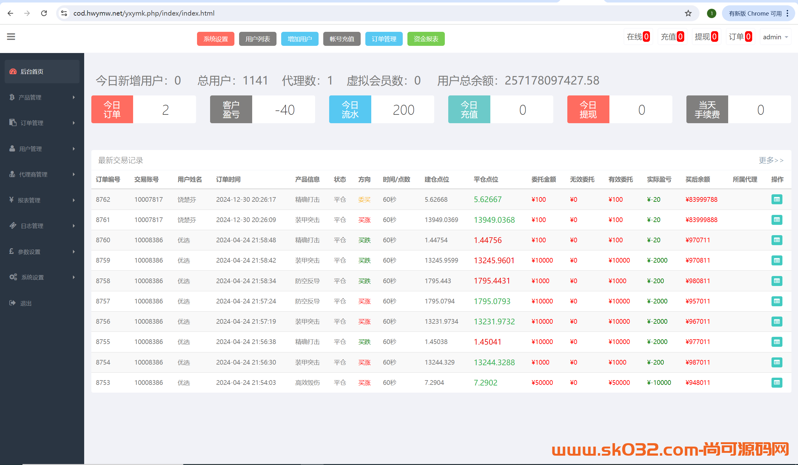 双语言军事军备类型微盘微交易所源码/一键亏盈+指定亏盈+完美风控概率+行情结算都正常/前端html+后端PHP插图10