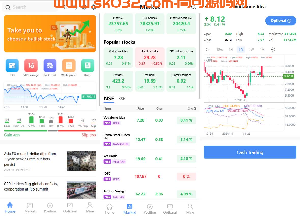 海外股票系统前端后端vue服务端Java/多语言股票交易策略/IPO/大宗/印度股票插图