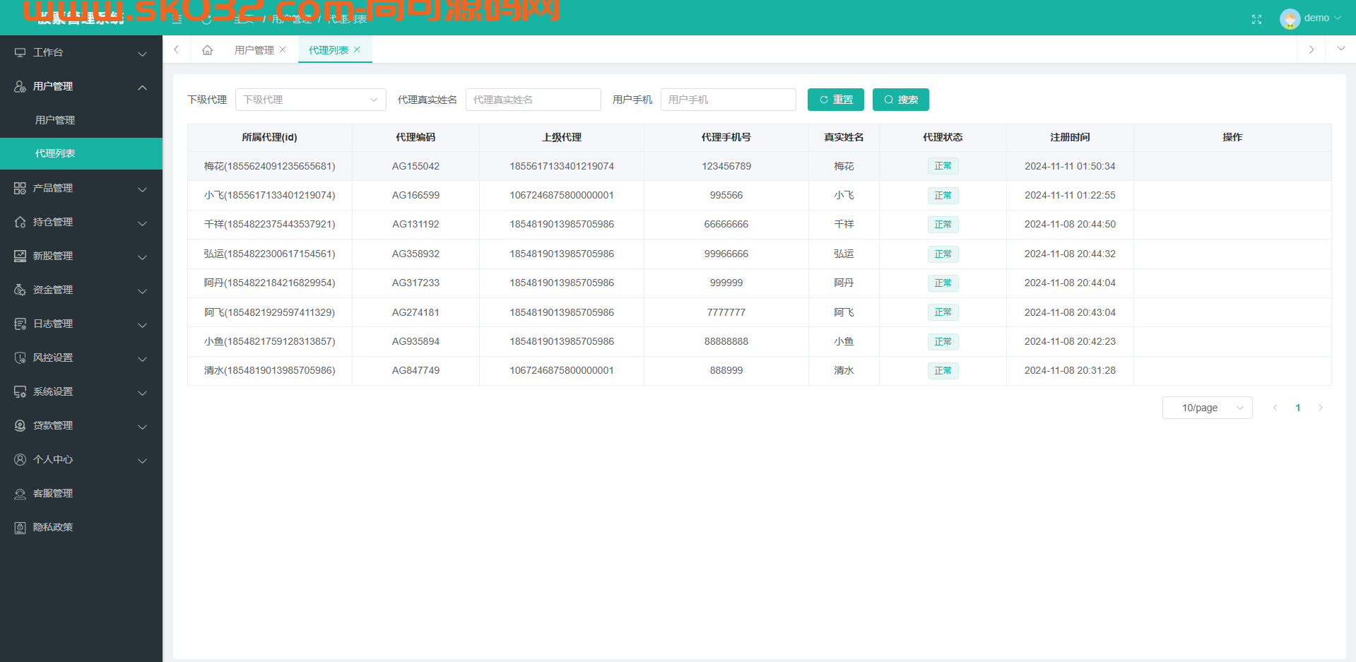 海外股票系统前端后端vue服务端Java/多语言股票交易策略/IPO/大宗/印度股票插图6