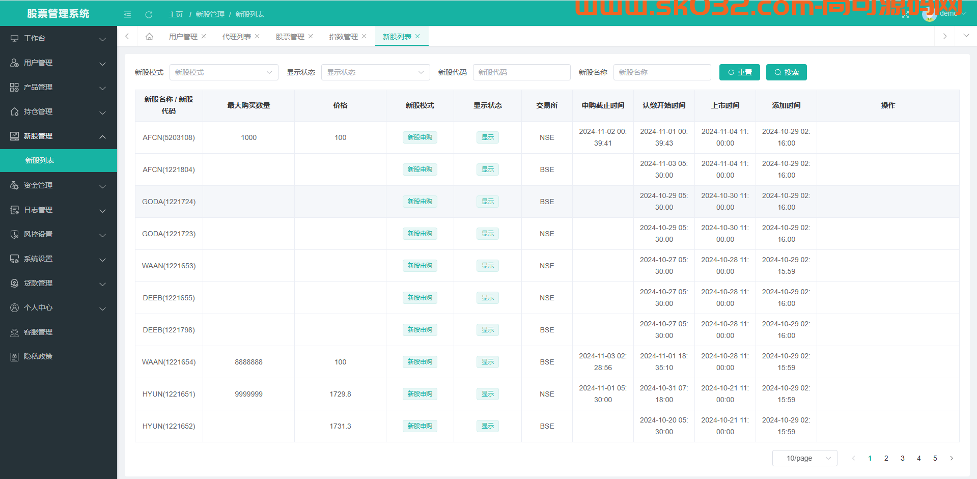 海外股票系统前端后端vue服务端Java/多语言股票交易策略/IPO/大宗/印度股票插图8