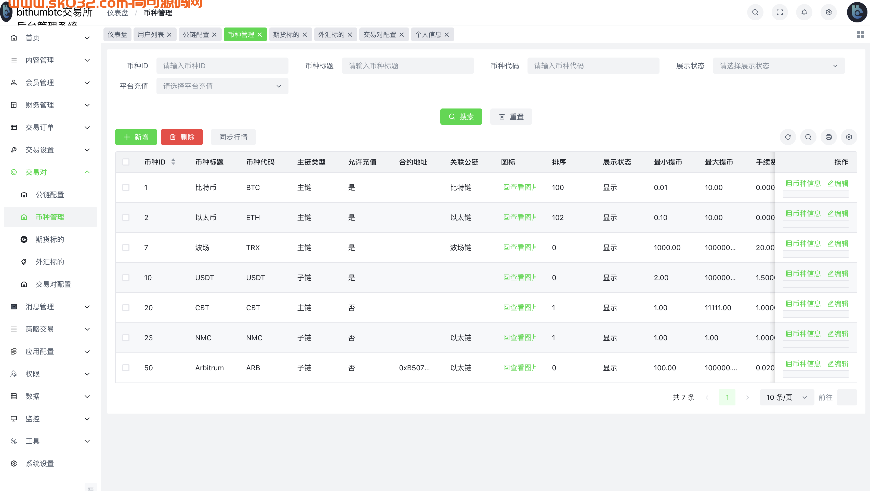 PHP区块链交易所源码/高端交易所源码/支持期权 盲盒 合约 外汇黄金 等等插图13