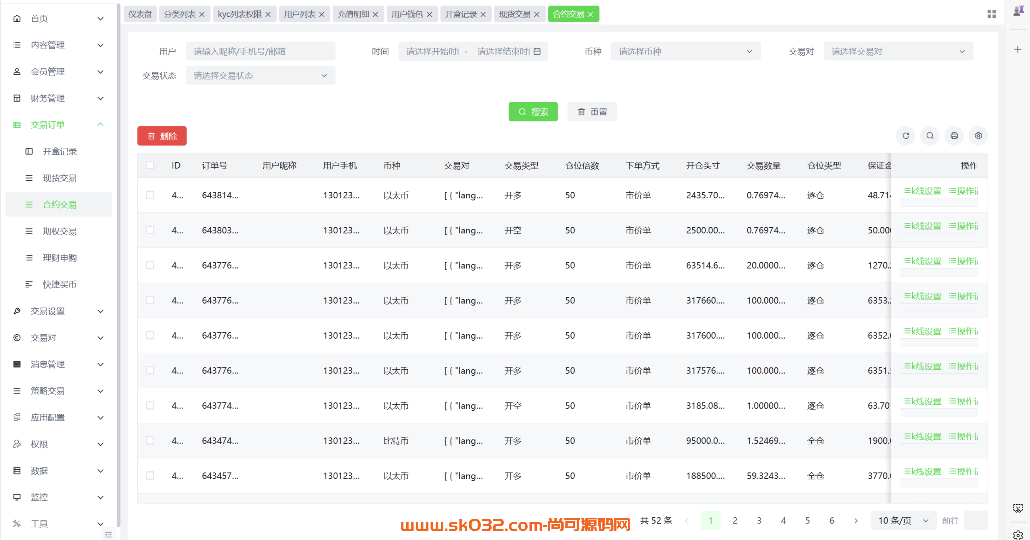 PHP区块链交易所源码/高端交易所源码/支持期权 盲盒 合约 外汇黄金 等等插图14
