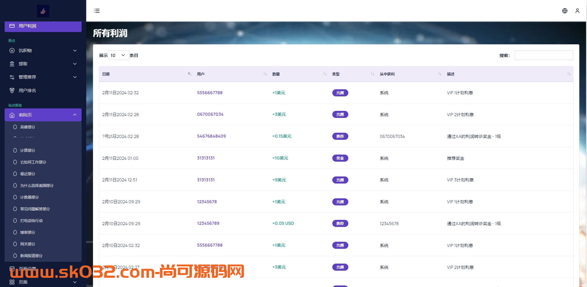 多语言海外版理财源码【亲测源码】插图8