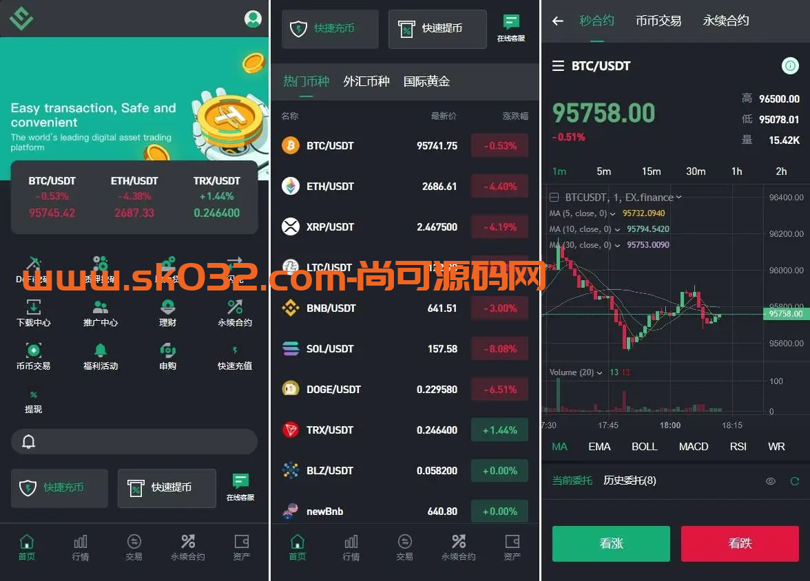 海外多语言交易所AI控盘秒合约币币交易永续合约U本位新币发行DEFI挖矿源码插图