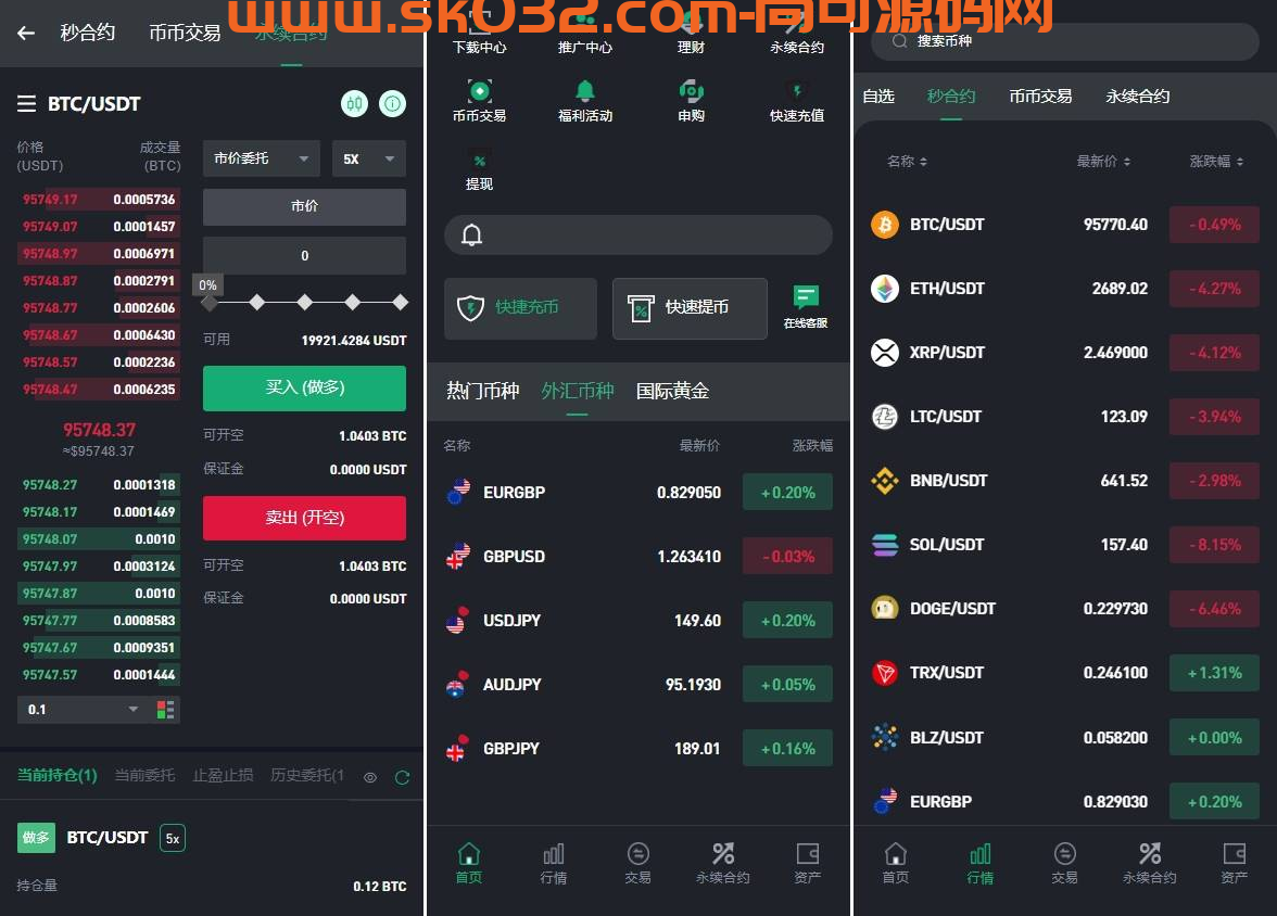 海外多语言交易所AI控盘秒合约币币交易永续合约U本位新币发行DEFI挖矿源码插图3