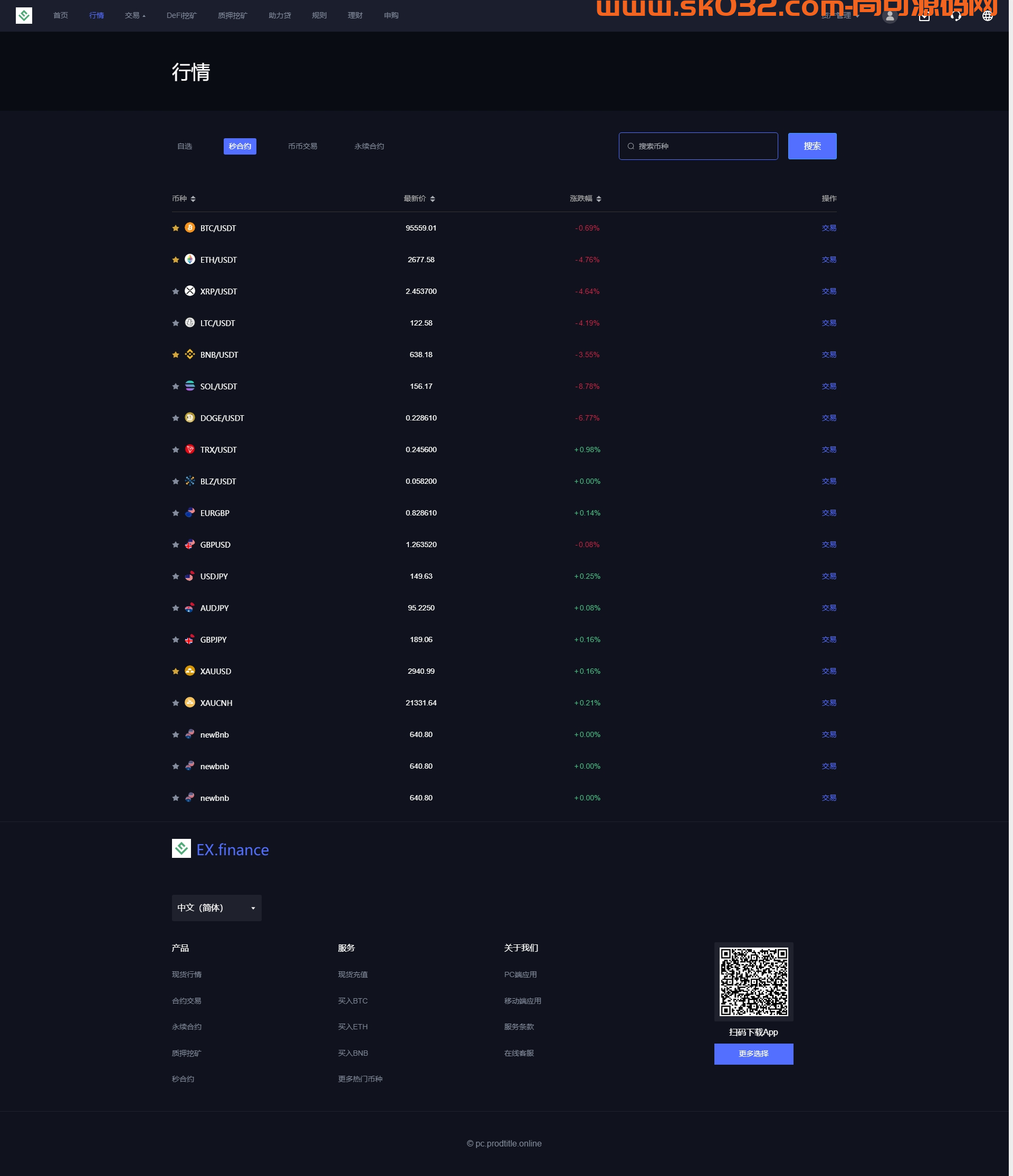 海外多语言交易所AI控盘秒合约币币交易永续合约U本位新币发行DEFI挖矿源码插图6