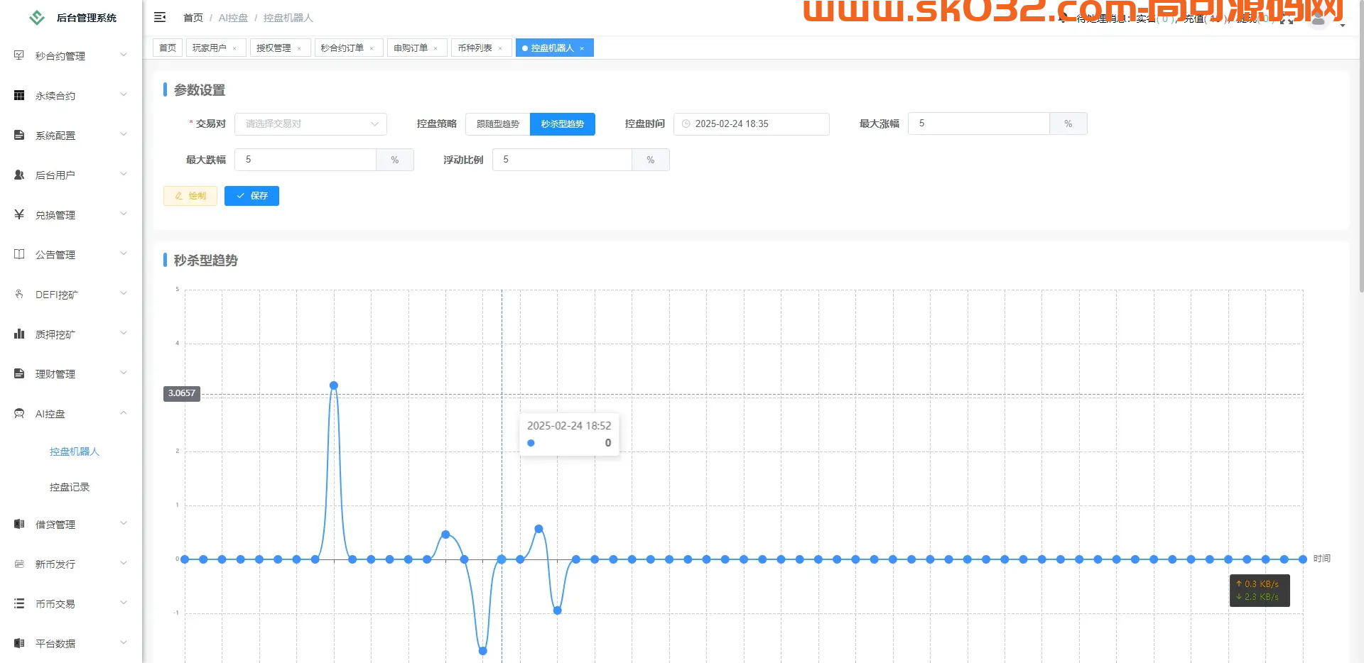 海外多语言交易所AI控盘秒合约币币交易永续合约U本位新币发行DEFI挖矿源码插图17