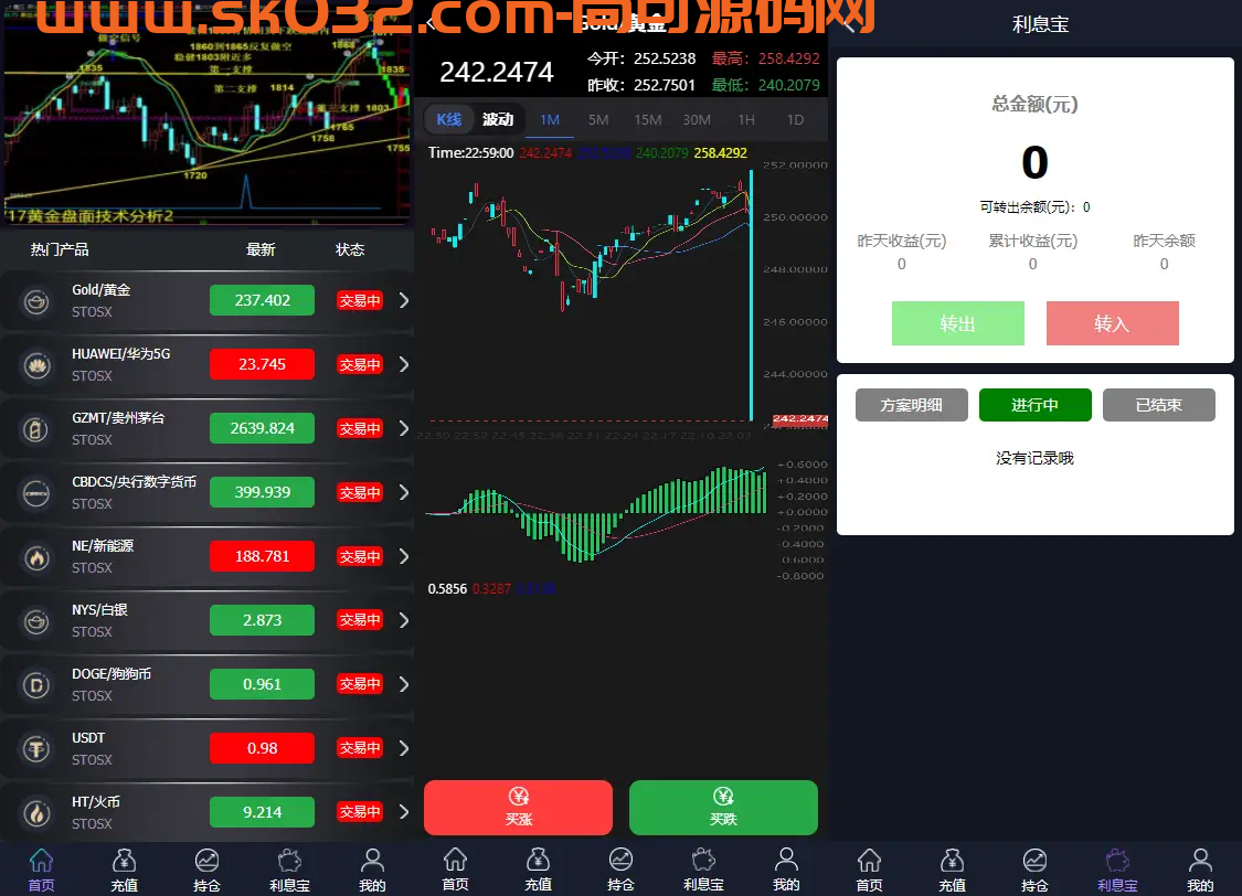 修复版时间盘点位外汇盘源码贵金属平台源码下载插图