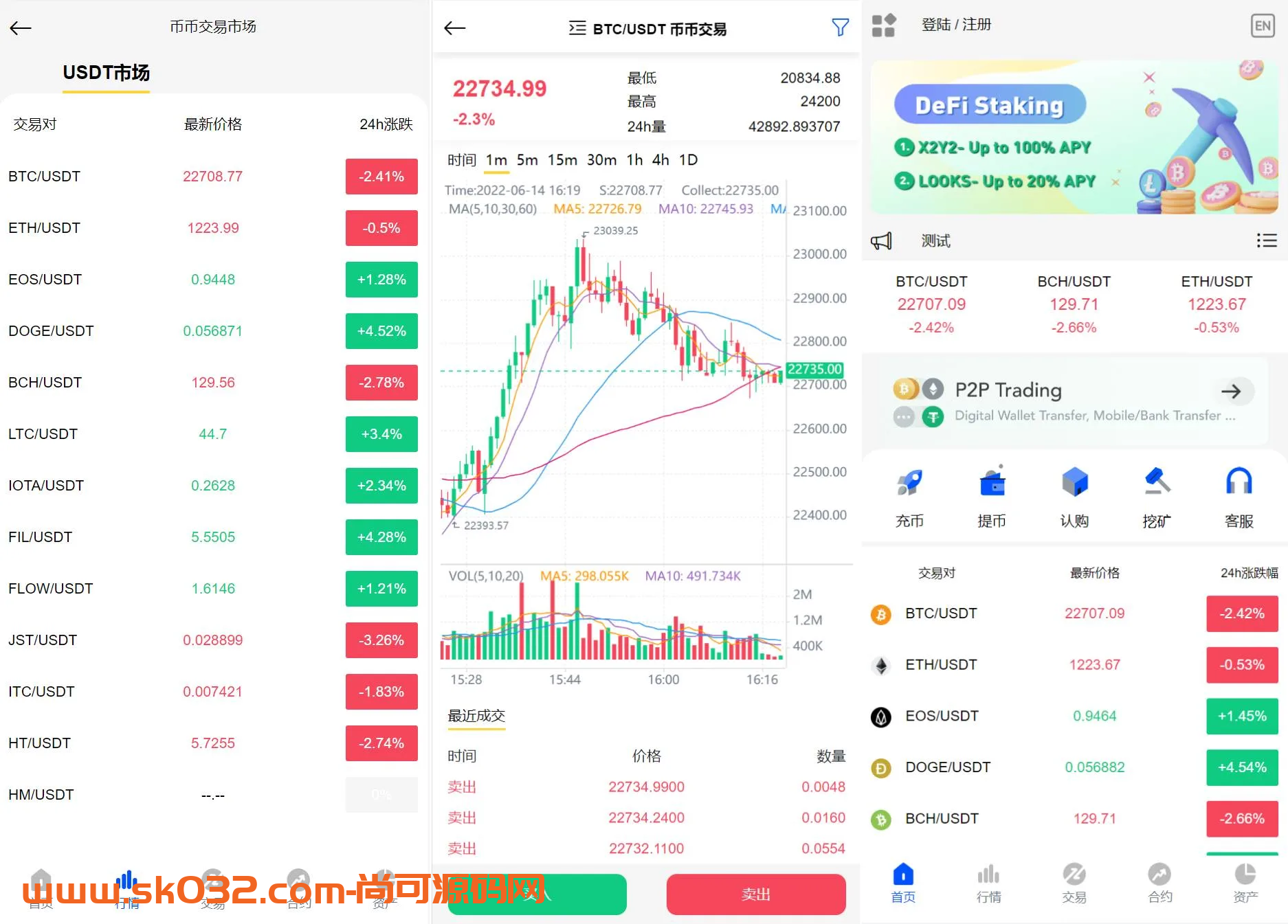 区块链微盘交易所/时间盘矿机系统源码挖矿合约/币币合约交易/新币认购插图1