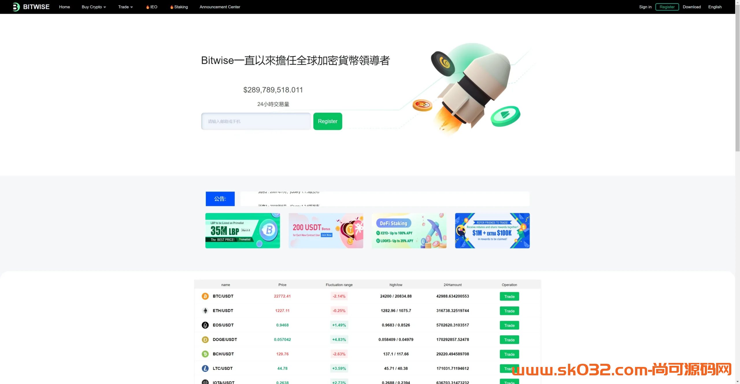 区块链微盘交易所/时间盘矿机系统源码挖矿合约/币币合约交易/新币认购插图5