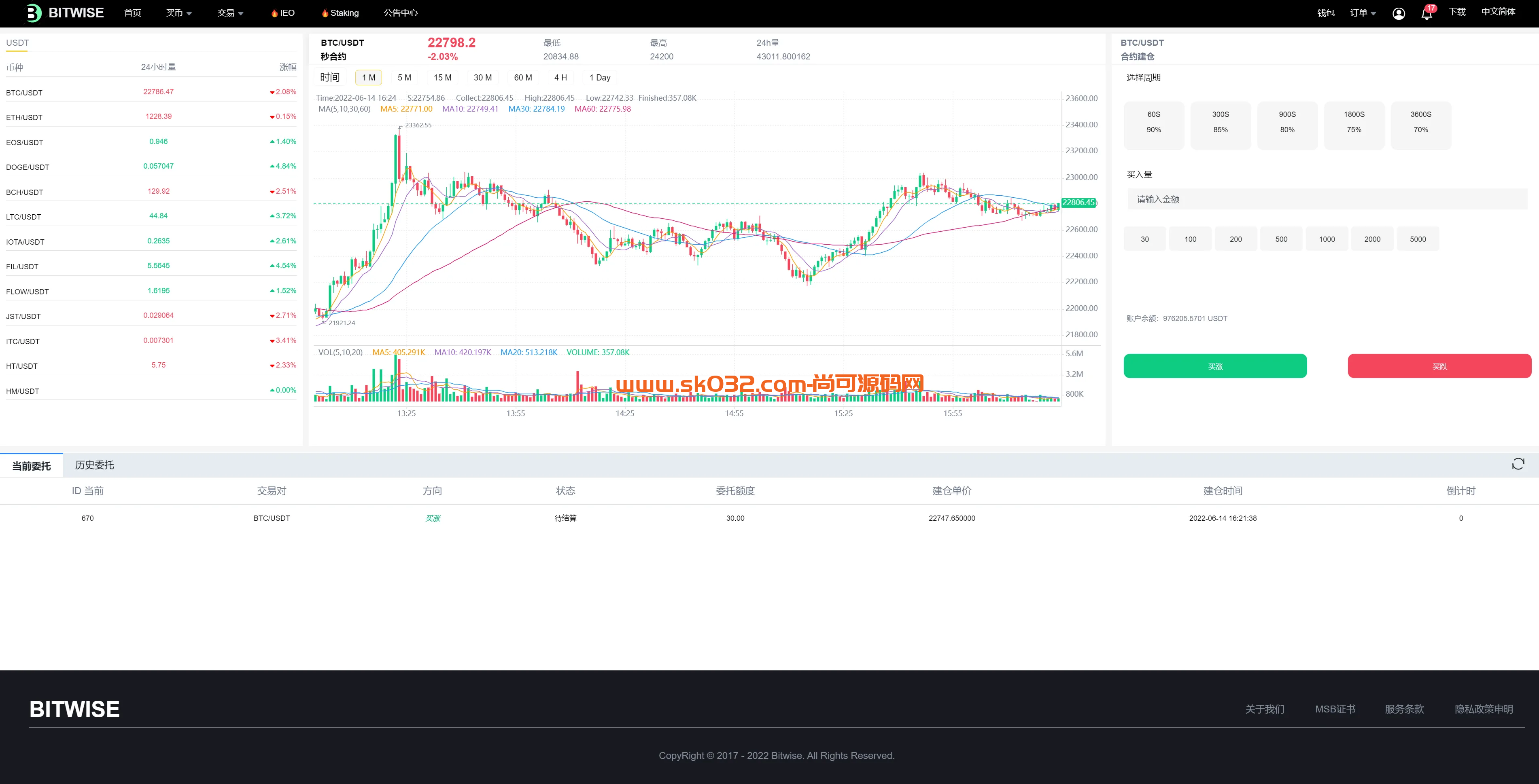 区块链微盘交易所/时间盘矿机系统源码挖矿合约/币币合约交易/新币认购插图6
