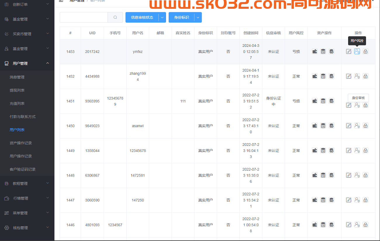 运营版虚拟币/外汇/期货/数字货币/交易所源码插图11