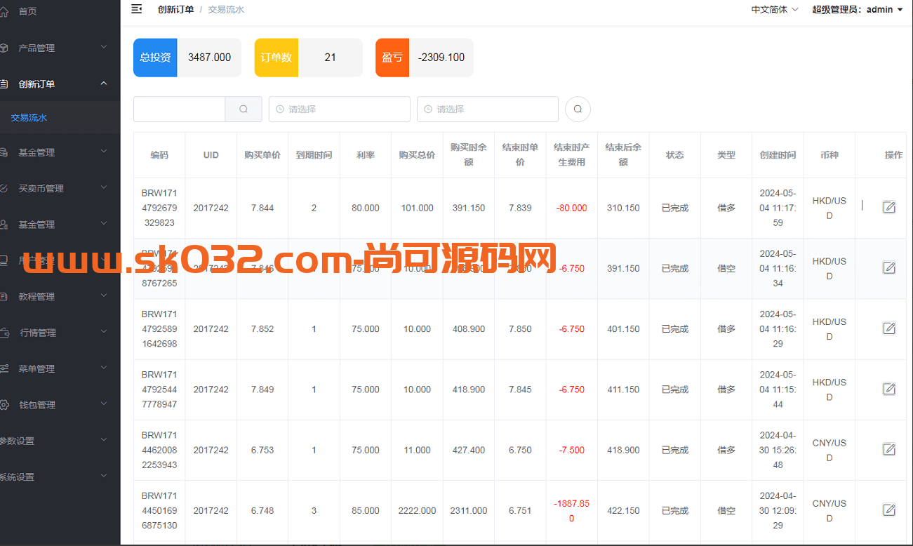运营版虚拟币/外汇/期货/数字货币/交易所源码插图13
