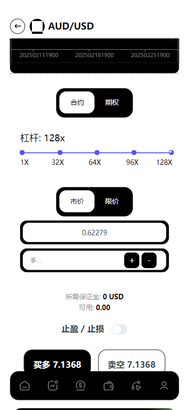 欧美风格多语言/股票/外汇/虚拟币/贵金属/黄金/nft/综合交易所源码【亲测源码】插图15