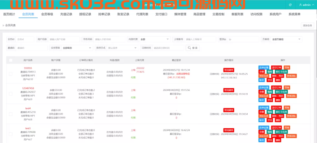 海外tiktok刷单定制版+vue全开源海外抢单源码+连单+十三国语言包插图2
