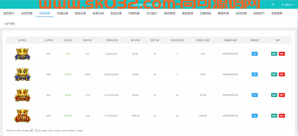 海外tiktok刷单定制版+vue全开源海外抢单源码+连单+十三国语言包插图3