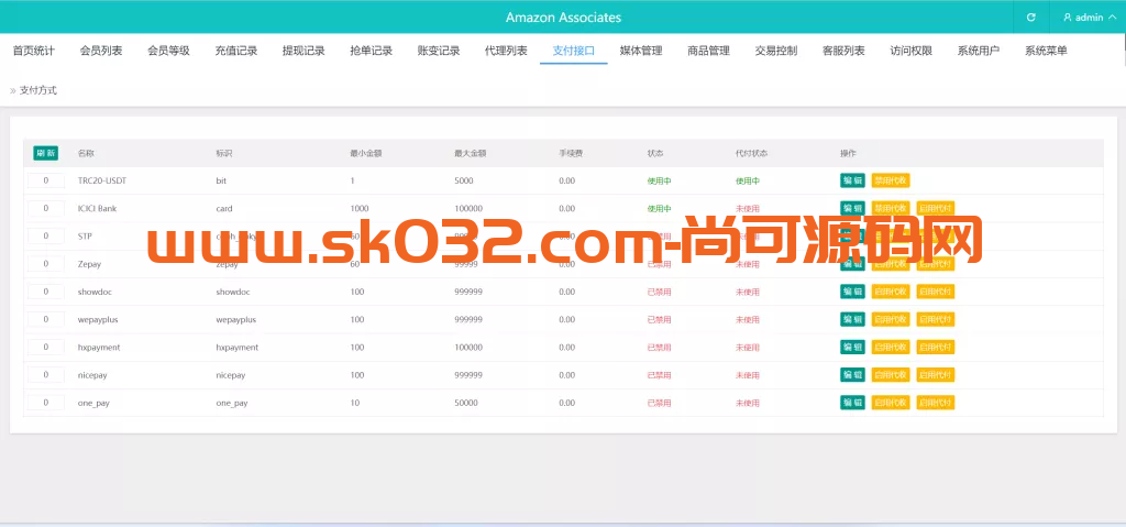 海外tiktok刷单定制版+vue全开源海外抢单源码+连单+十三国语言包插图5
