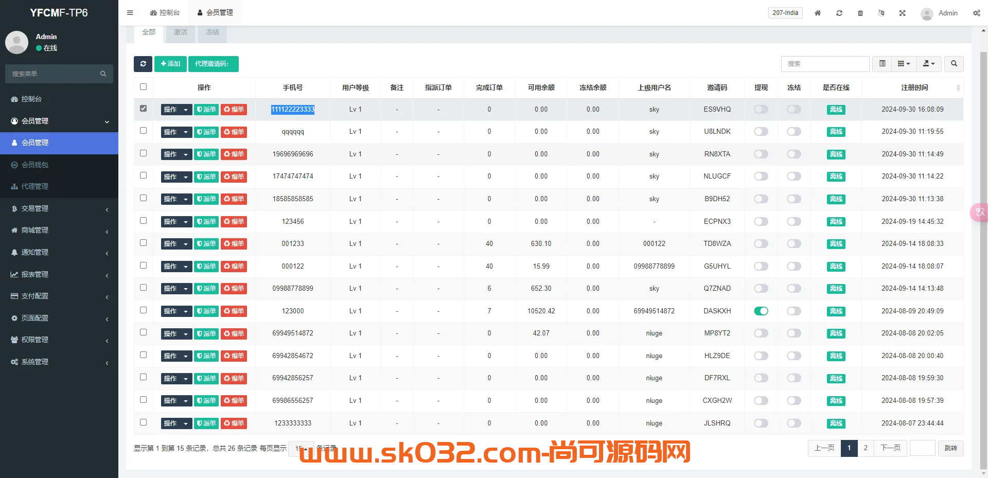 全开源多语言全新Ui商城刷单抢单系统源码/多功能后台UNIAPP派单爆单【海外多语言商城刷单】插图9