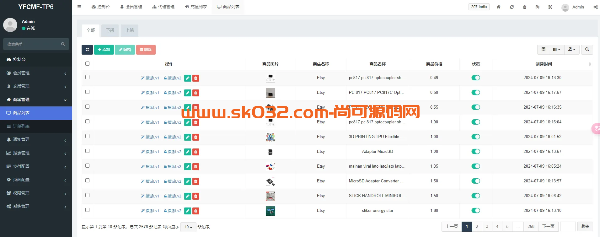 全开源多语言全新Ui商城刷单抢单系统源码/多功能后台UNIAPP派单爆单【海外多语言商城刷单】插图5