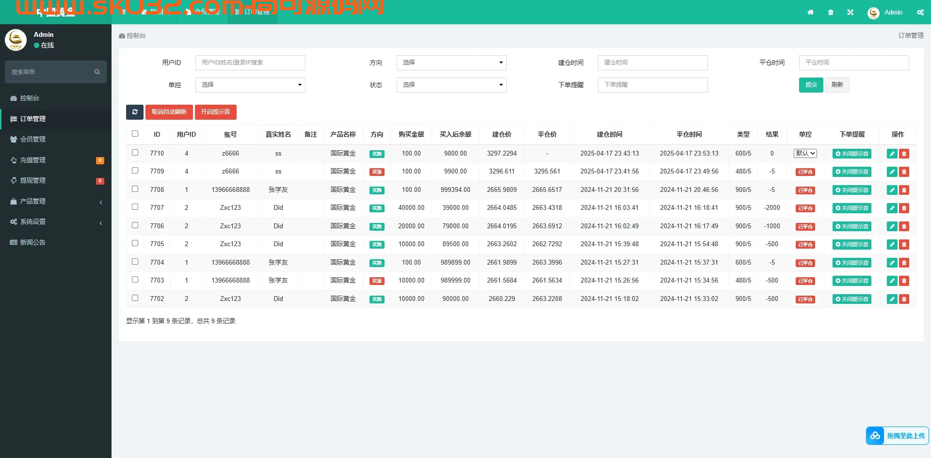 海外多语言国泰君安微交易源码系统/期货微盘时间盘源码系统/前端UNIAPP插图6