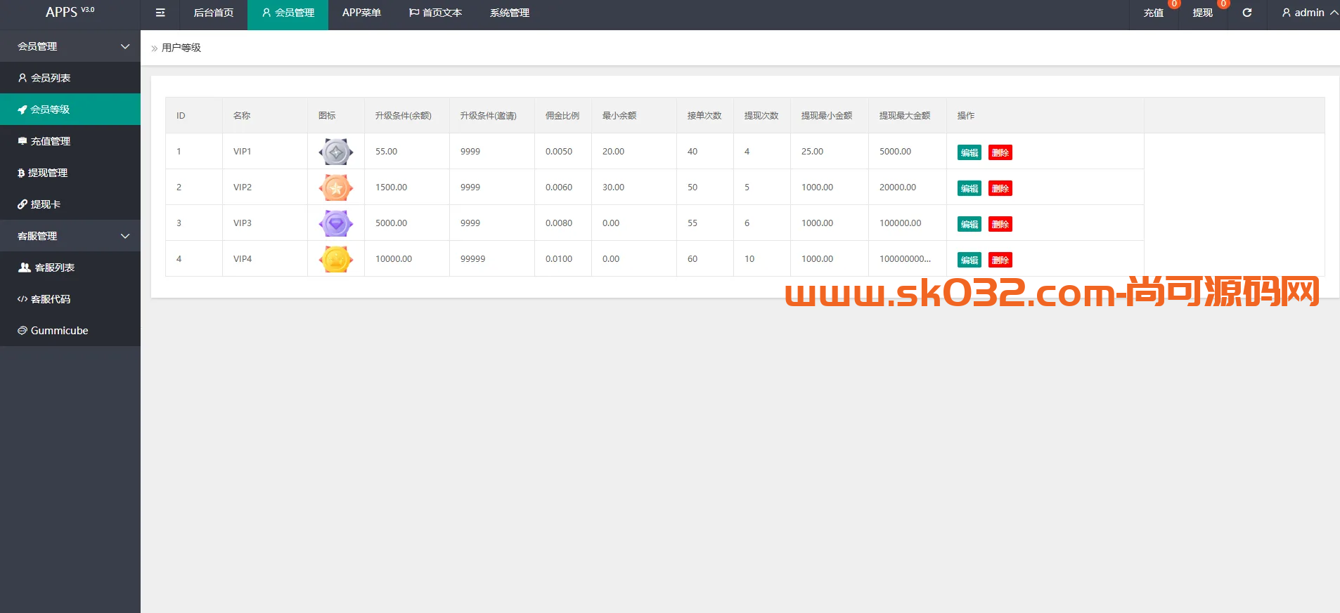 多语言APP游戏软件抢单刷单系统/连单卡单【海外多语言APP软件游戏刷单】插图4