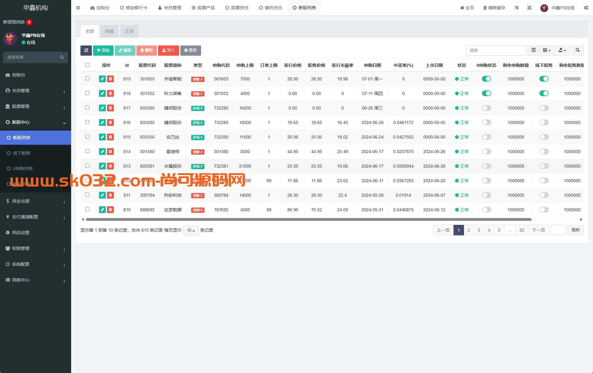 A股股票交易系统/新股申购/证券交易/前端VUE后端fastadmin插图4