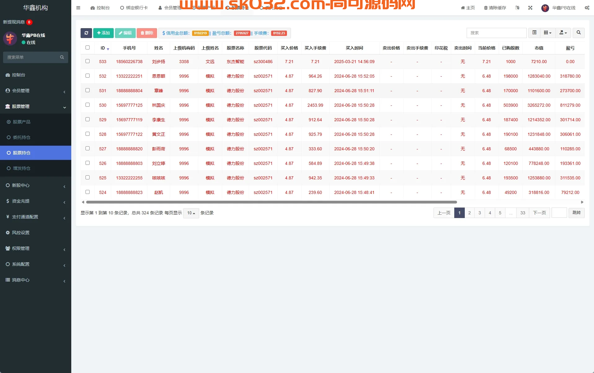 A股股票交易系统/新股申购/证券交易/前端VUE后端fastadmin插图5