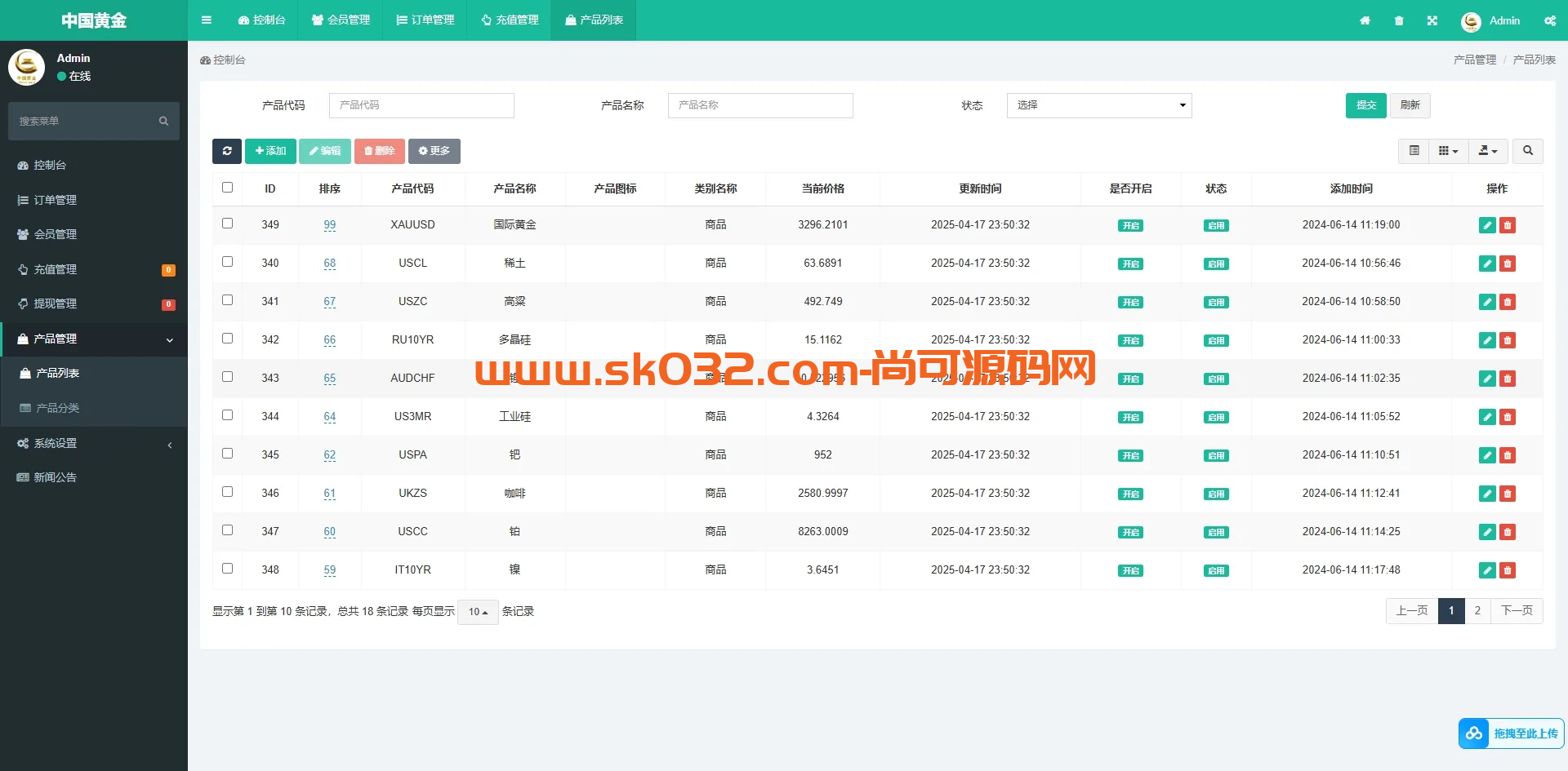海外多语言国泰君安微交易源码系统/期货微盘时间盘源码系统/前端UNIAPP插图9