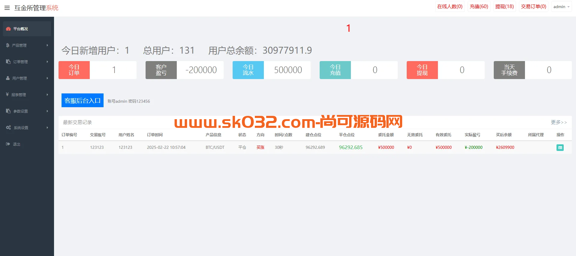 海外微盘系统/越南微交易/虚拟币秒合约交易【海外微盘时间盘源码】插图3