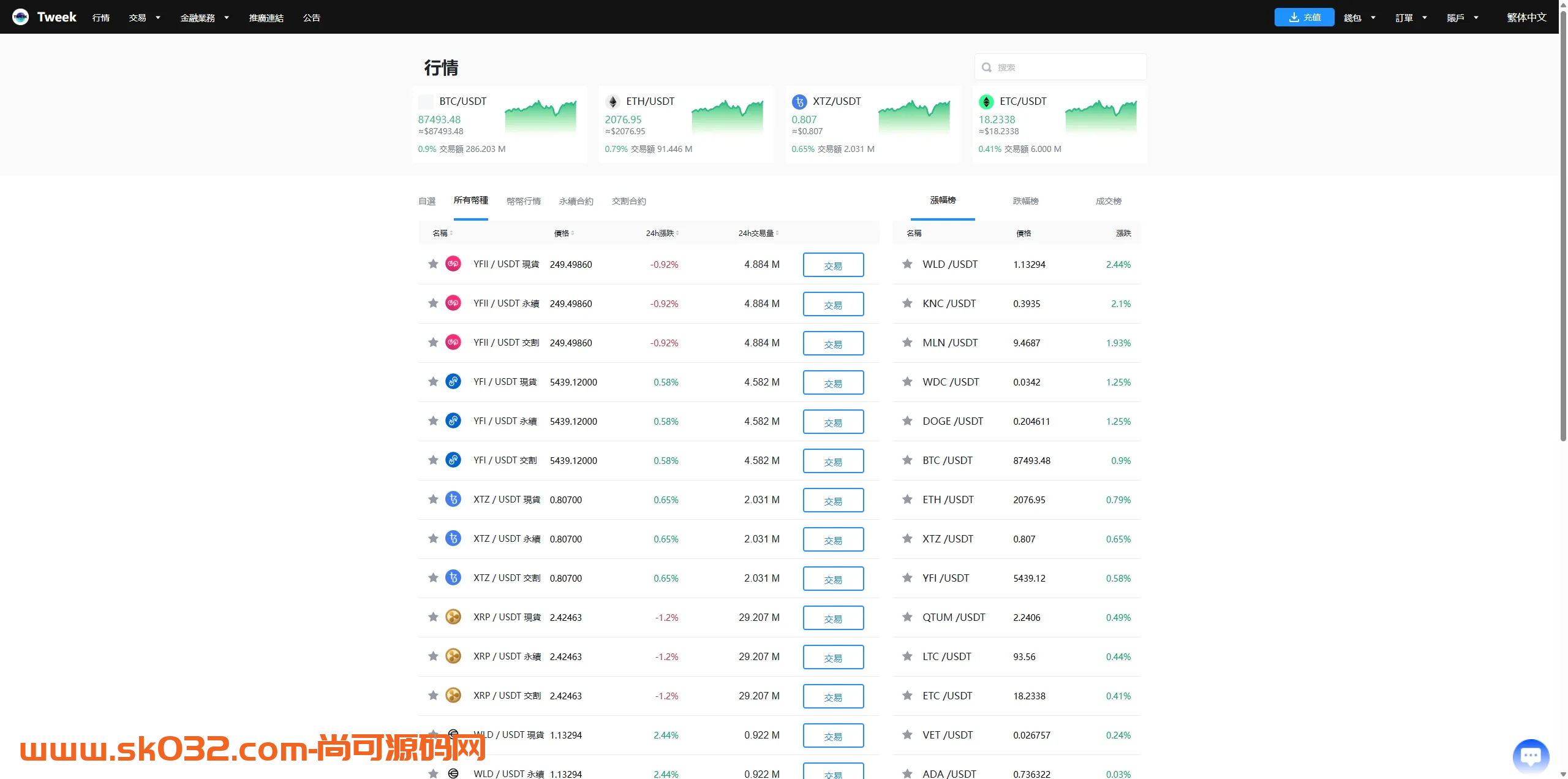 永续合约/C2C/可控K线系统 | Java/Vue全栈开源 | 含矿池/质押模块【多语言交易所源码】插图7