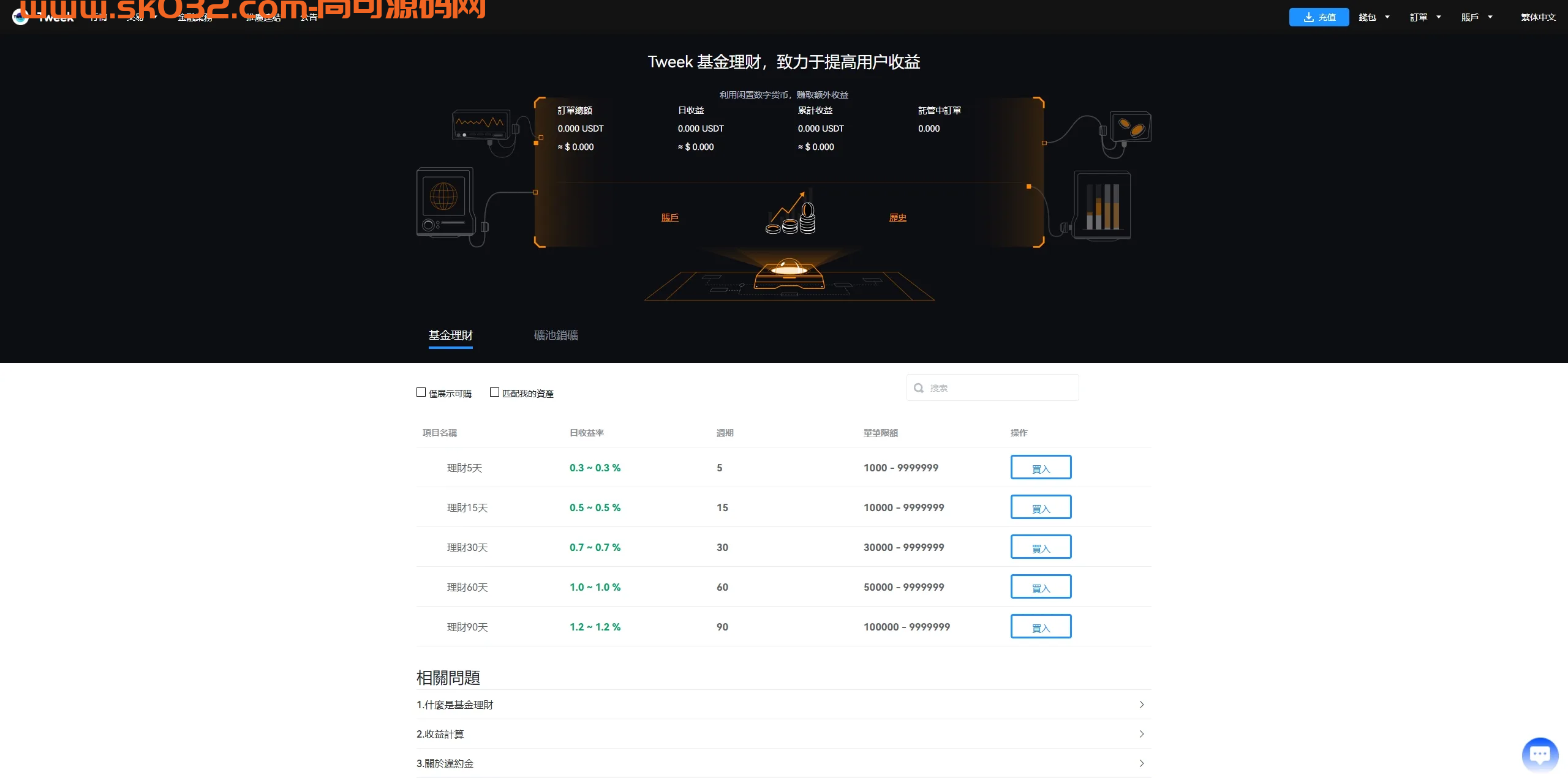 永续合约/C2C/可控K线系统 | Java/Vue全栈开源 | 含矿池/质押模块【多语言交易所源码】插图10