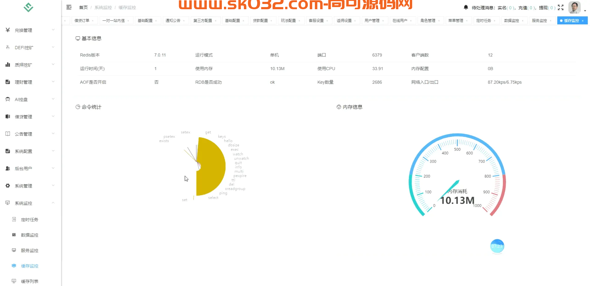 多语言秒u授权交易所源码/带前端uniapp源码 支持秒合约/币币/U本位合约/DeFi挖矿/质押挖矿/借贷/理财/Ai智能控盘/交易所miaou插图10