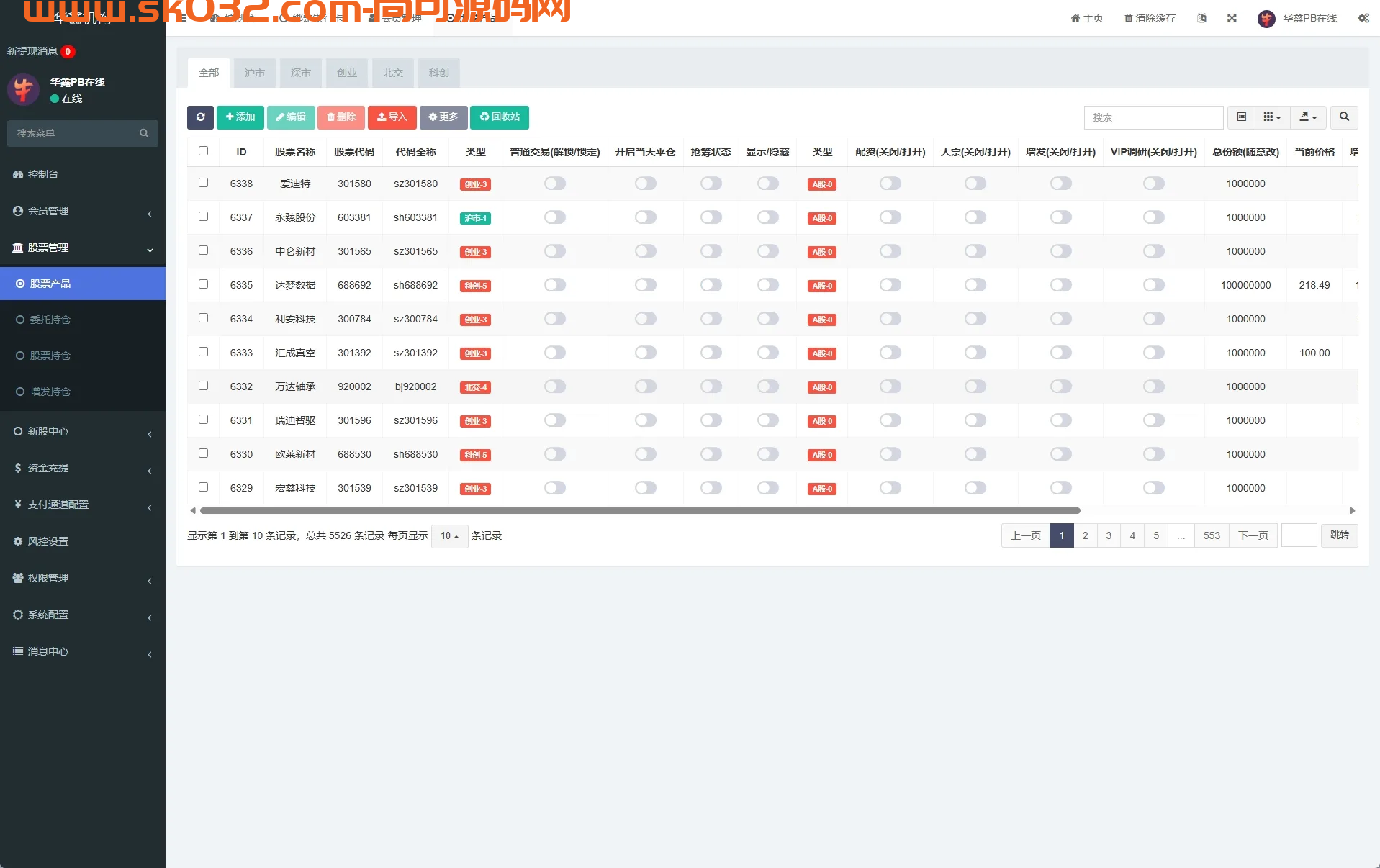 A股股票交易系统/新股申购/证券交易/前端VUE后端fastadmin插图7
