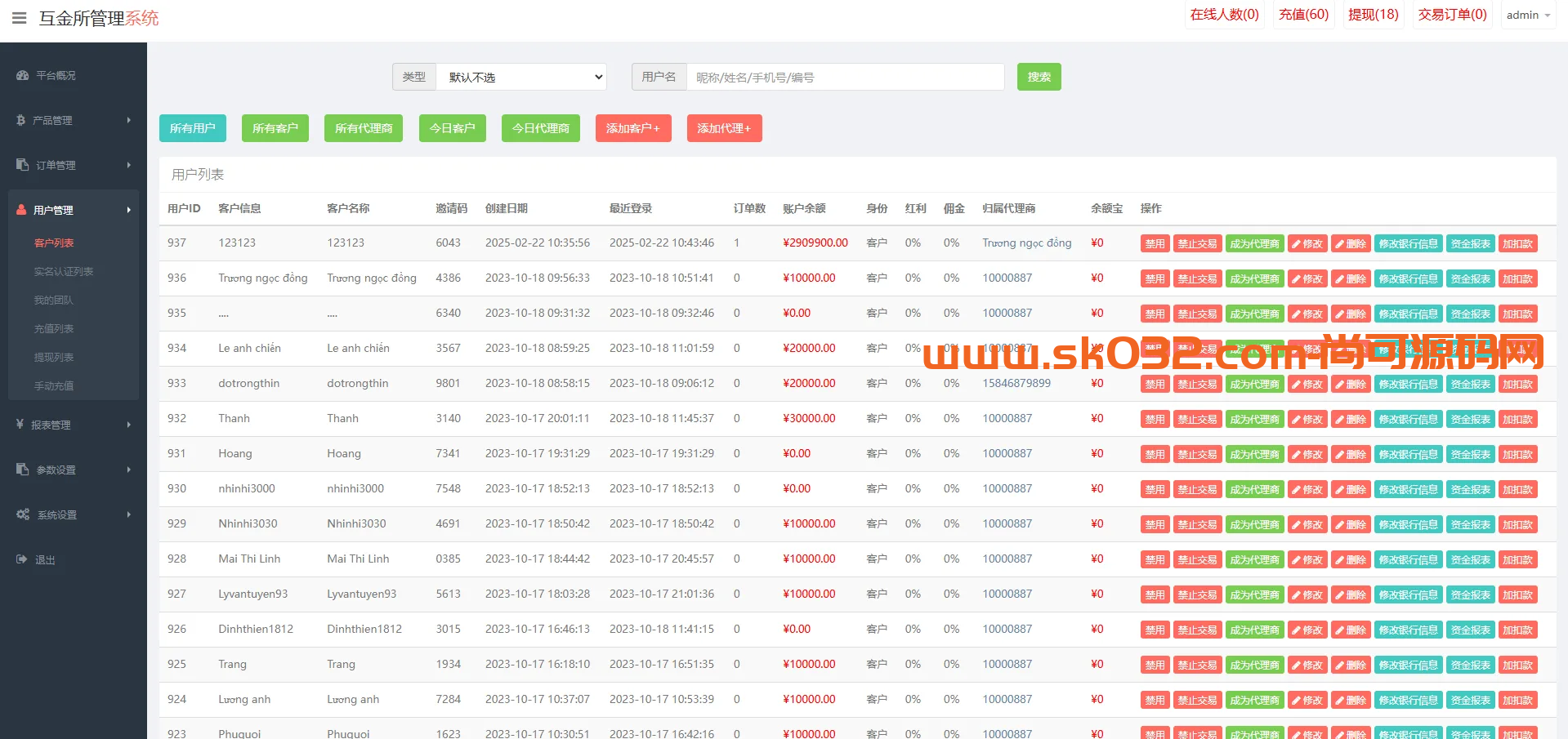 海外微盘系统/越南微交易/虚拟币秒合约交易【海外微盘时间盘源码】插图7