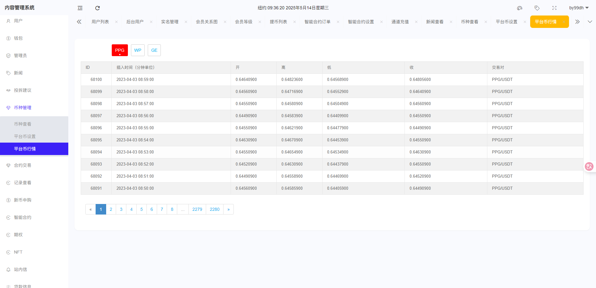 二开版海外交易所系统/币币期权杠杆交易/锁仓认购/合约插针【完整运营】插图18
