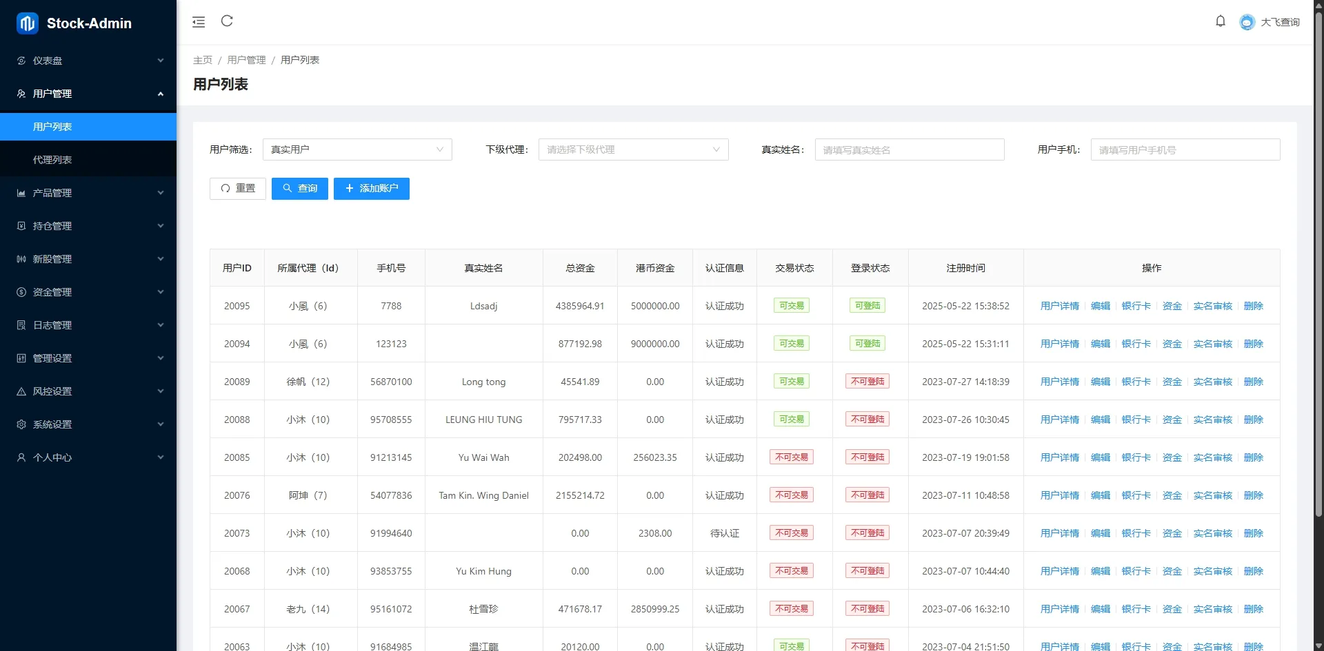 Java股票交易源码/大宗交易源码/新股申购系统源码【海外多语言股票交易源码】插图5