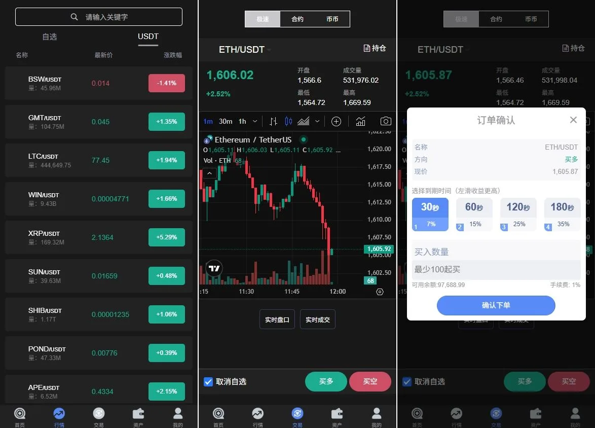 海外JAVA交易所系统/秒合约/合约/JAVA交易所/币币/期货交易【海外多语言JAVA交易所前端UNIAPP】插图