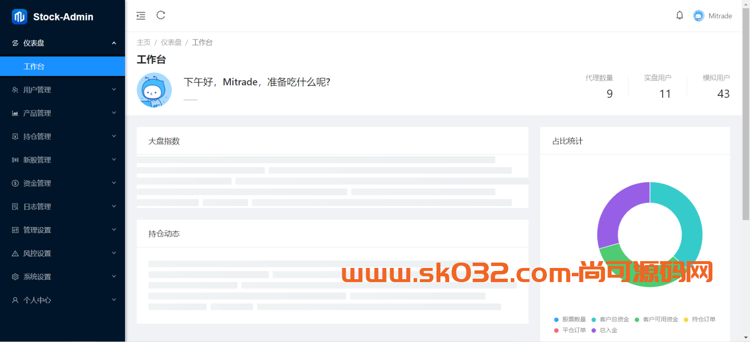 香港股票源码/大宗交易与新股申购系统源码/视频搭建教程插图1