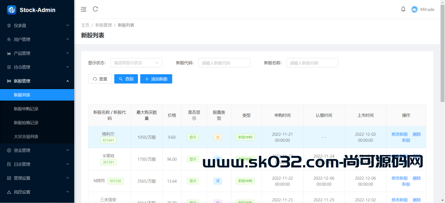 香港股票源码/大宗交易与新股申购系统源码/视频搭建教程插图4