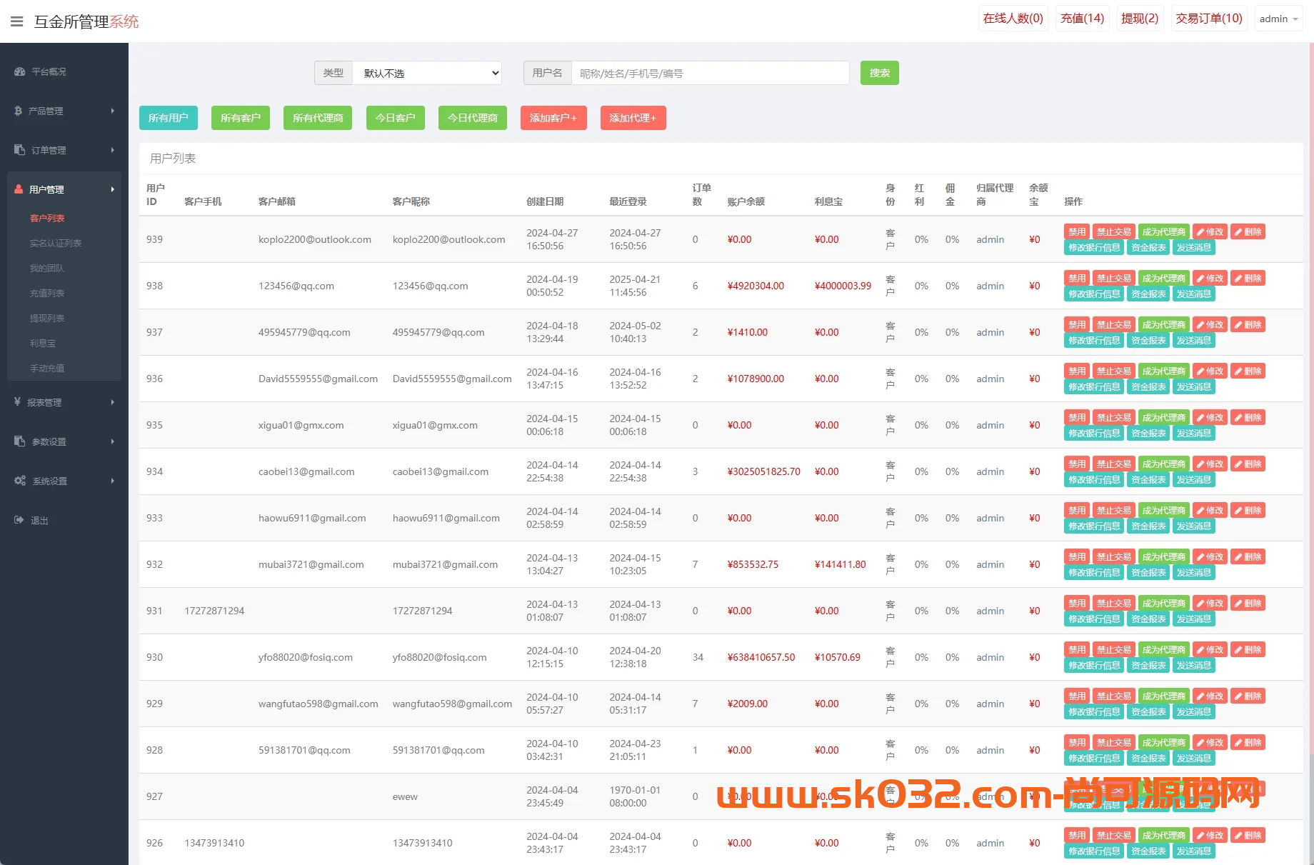 海外微交易系统/虚拟币外汇交易/UNIAPP PC微盘/多语言微盘【海外多语言微盘时间盘】插图7