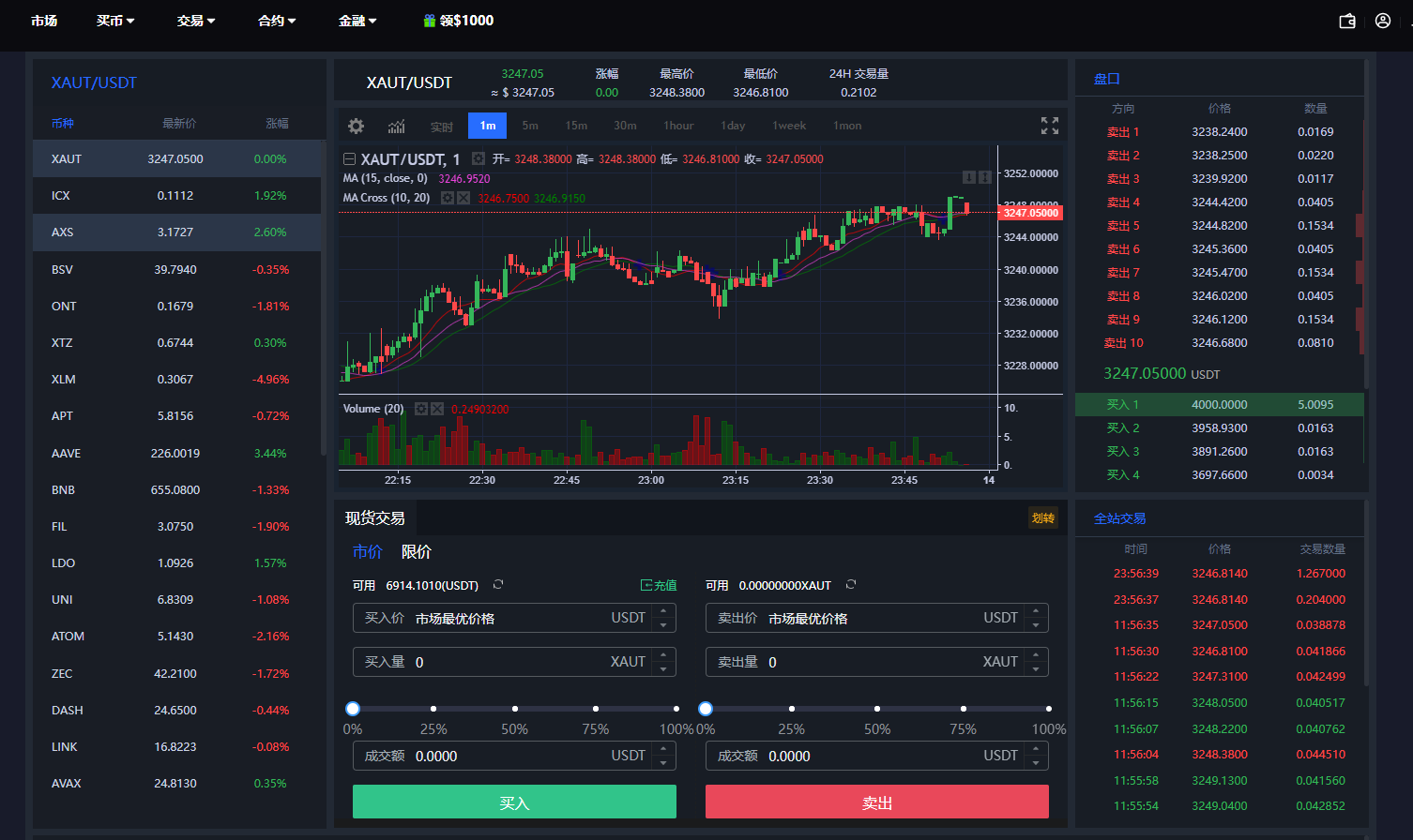 二开版海外交易所系统/币币期权杠杆交易/锁仓认购/合约插针【完整运营】插图23