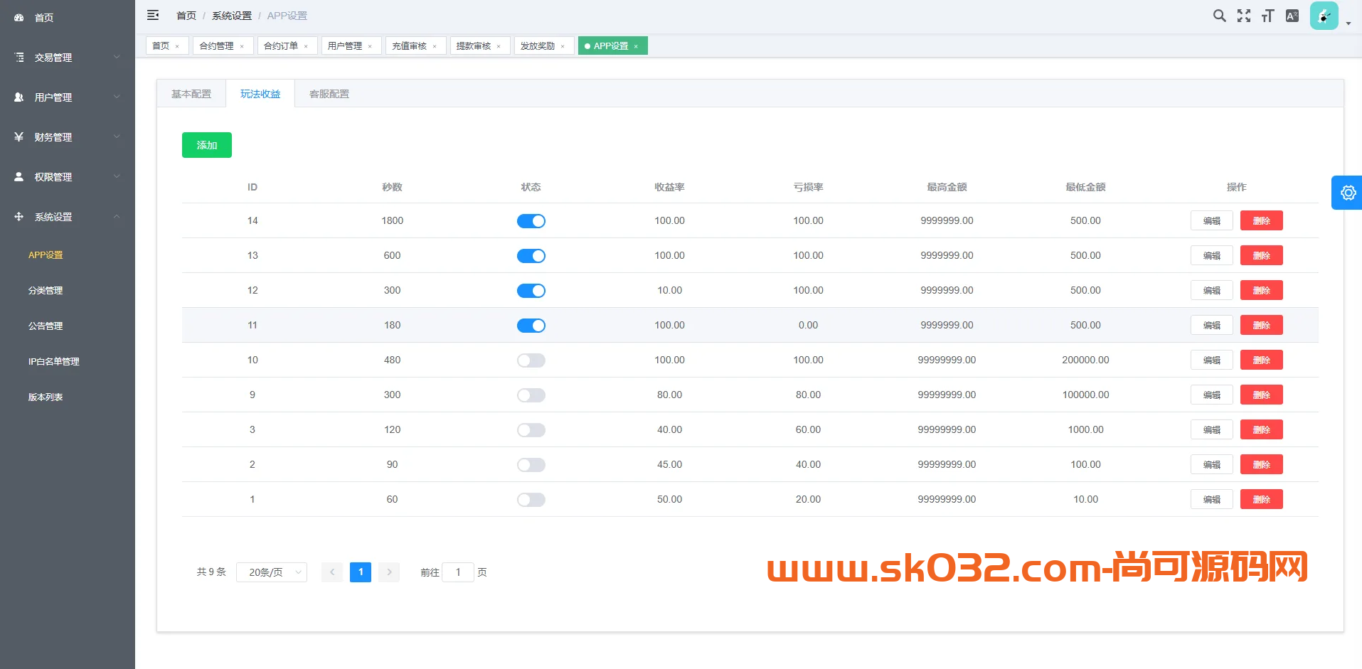 新版海外微交易系统/泰国虚拟币微盘/秒合约系统/前端uniapp插图8
