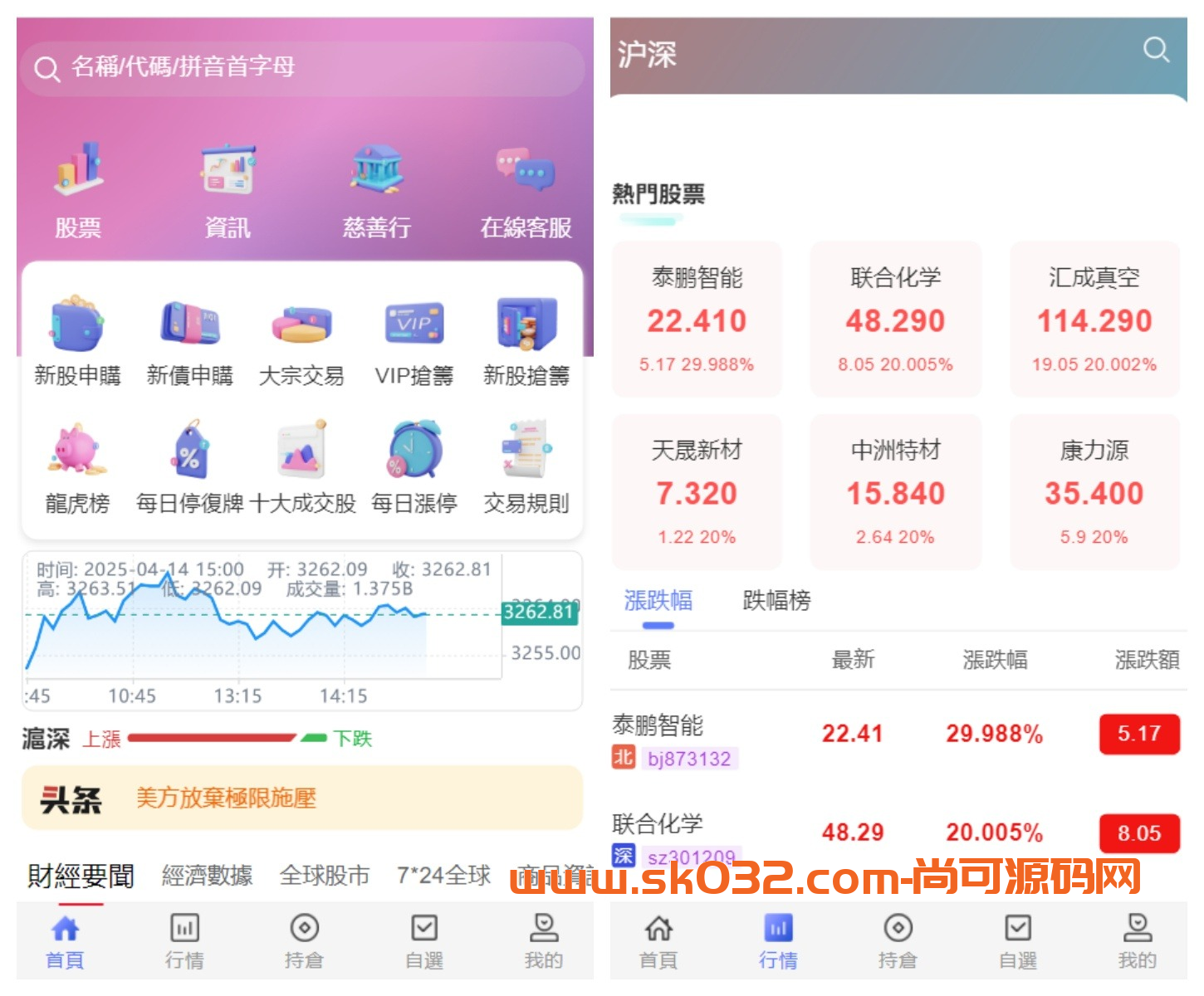 香港股票源码/大宗交易与新股申购系统源码/视频搭建教程插图