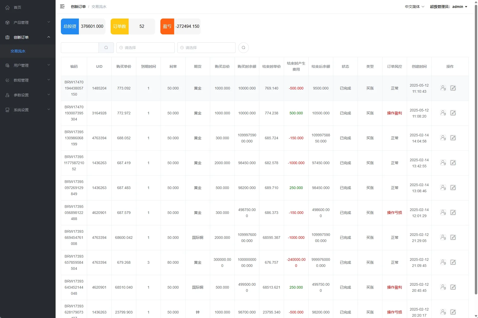 海外黄金期货微交易系统前端后台VUEAPI端php/多语言微盘/单控/实名认证【海外多语言期货微盘】插图5