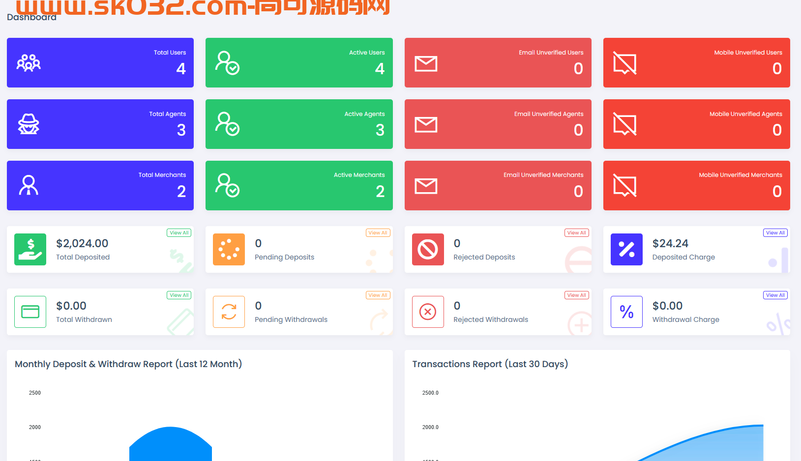 viserpay海外版支付接口源码插图3