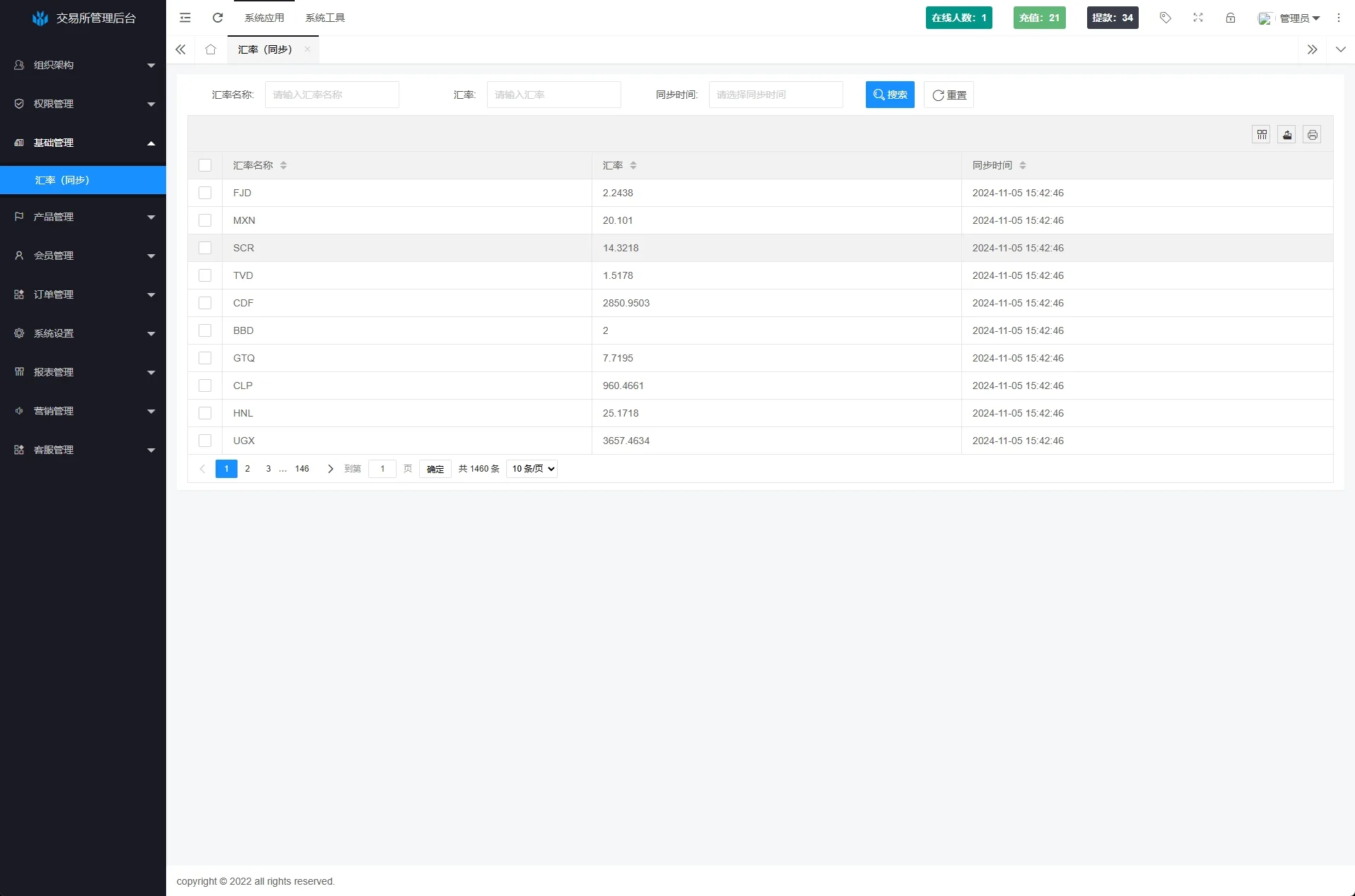 海外JAVA交易所系统/秒合约/合约/JAVA交易所/币币/期货交易【海外多语言JAVA交易所前端UNIAPP】插图6