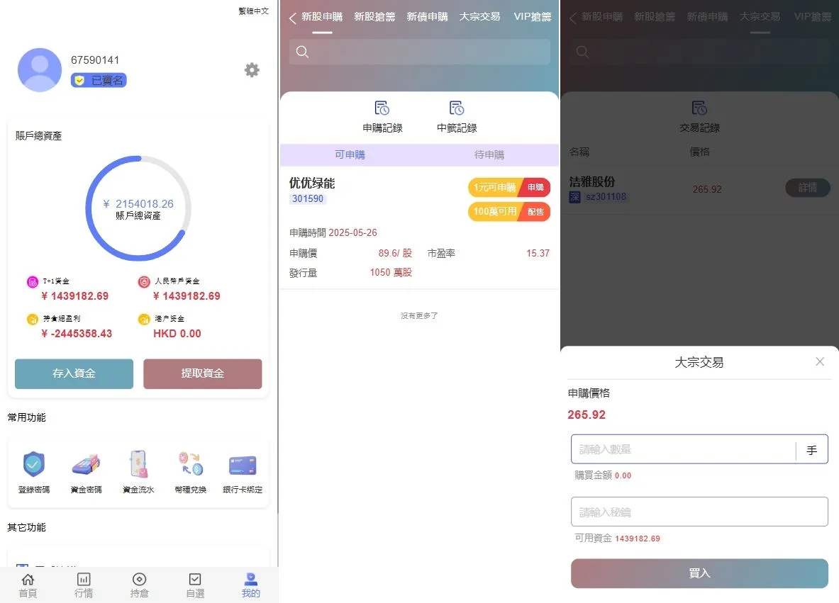 Java股票交易源码/大宗交易源码/新股申购系统源码【海外多语言股票交易源码】-狗爹源码-一个提供优质商业源码,免费源码下载和学习的网站
