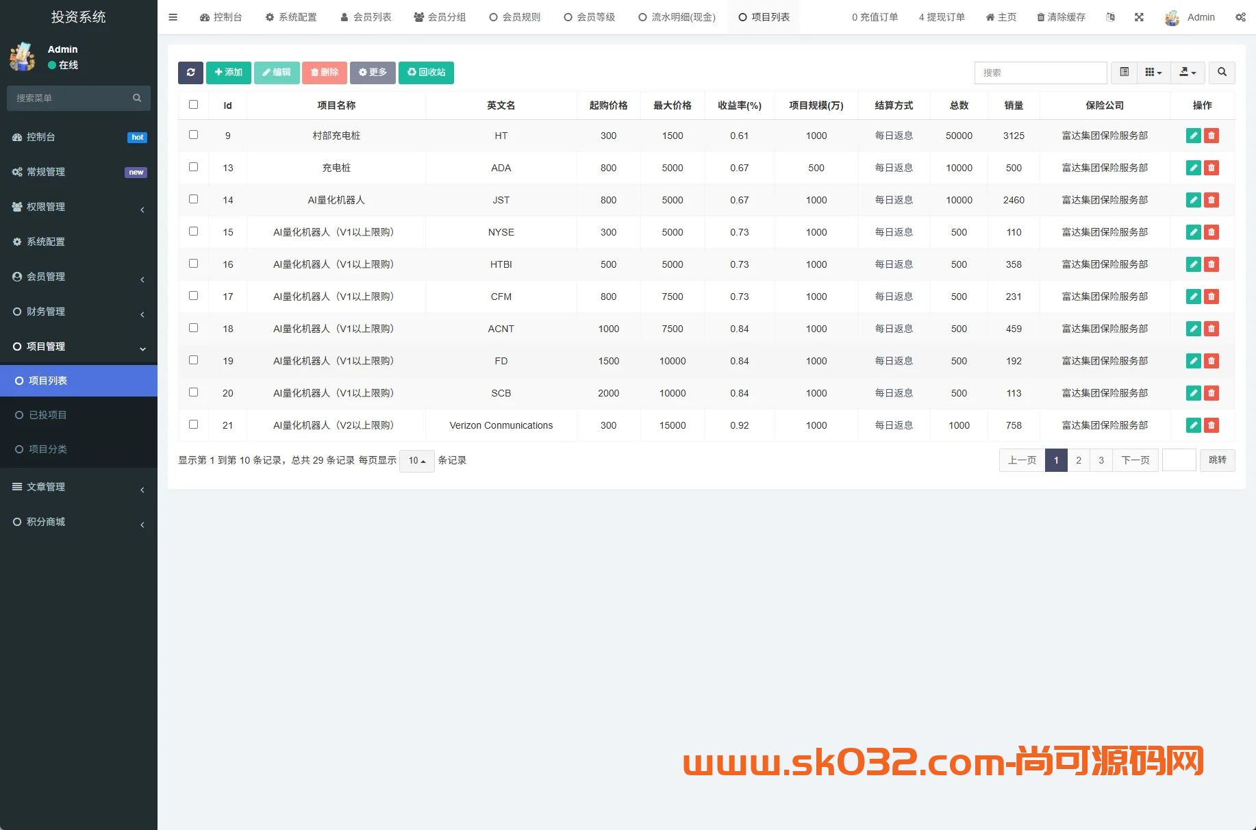 新版UI产品投资众筹返利系统/理财投资/前端uniapp插图9